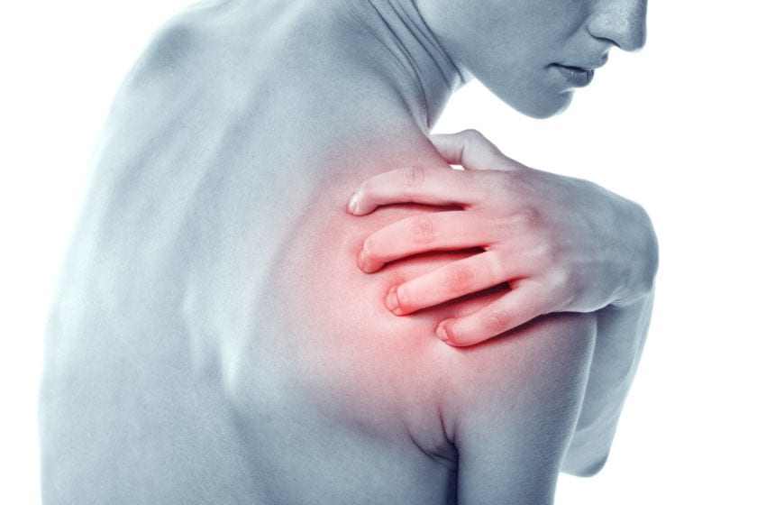 Acute Shoulder Pain - Pain Free Physiotherapy