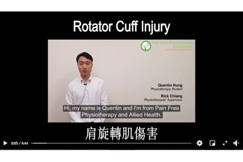 Rotator-Cuff-injury-thumbnail
