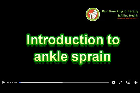 Introduction to ankle sprain Pain Free Physiotherapy